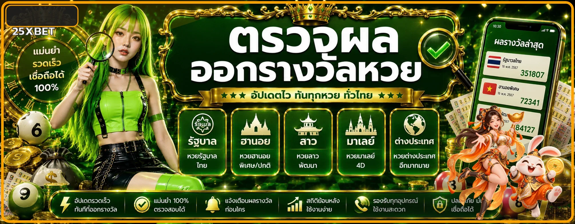 25XBET หวย คู่มือตรวจผลและใช้งานข้อมูลอย่างถูกต้อง ภาพประกอบ