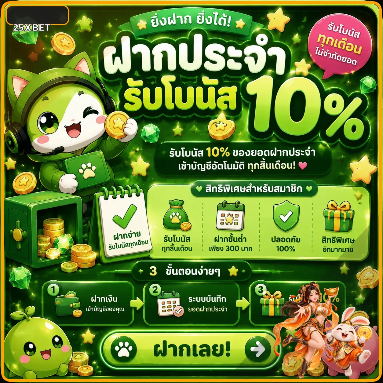 สิทธิประโยชน์ฝากประจำ 25XBET