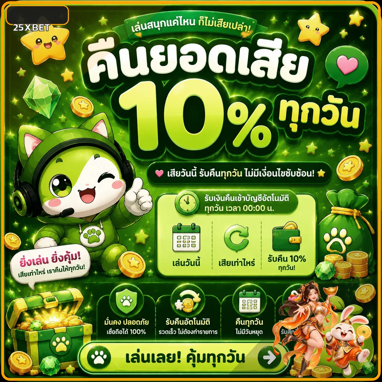 คืนยอดเสียรายวัน 25XBET
